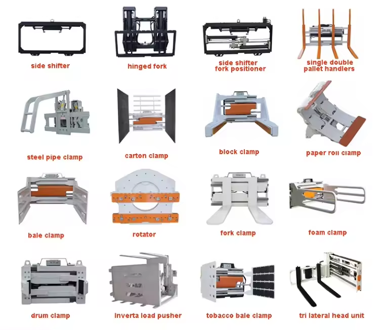 3-тонный дизельный вилочный погрузчик.png 3-тонный дизельный вилочный погрузчик.png